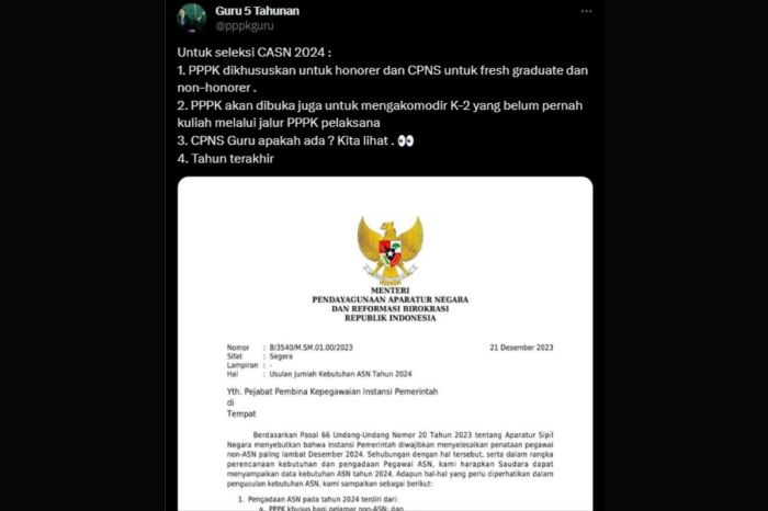 CHUTOGEL - Cara Cek Nama di Pengumuman Seleksi Administrasi PPPK 2024