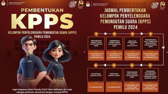 Pendaftaran kpps pilkada 2024 dibuka syarat berkas dan cara daftar