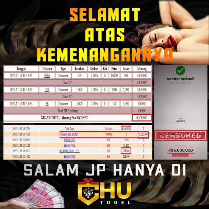 Tips menghadapi tantangan di Chutogel jadi pemenang sejati