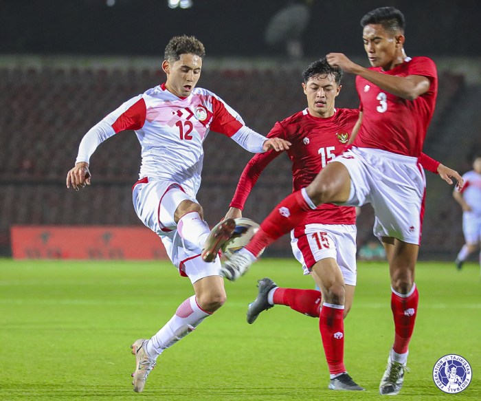 CHUTOGEL - Tajikistan U-17 dan Dominasi Gol di Asia