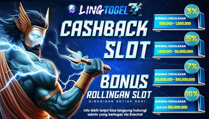 CHUTOGEL - Panduan Mudah Withdraw di ChuTogel untuk Pemula