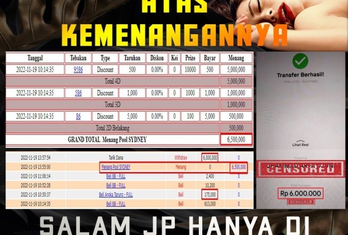 Review Situs Chutogel Terpercaya