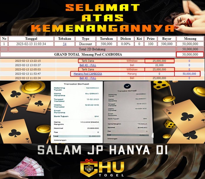 CHUTOGEL - Negara di Eropa Timur dengan kasino